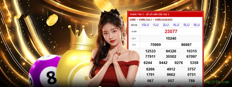 Apostas Esportivas topjitb.com - Cobertura Completa dos Esportes Brasileiros